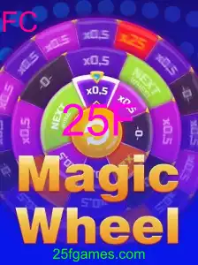 MagicWheel